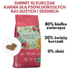 Sucha karma dla psów dorosłych Kurczak 10 kg SUMMIT 10