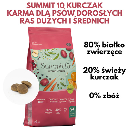 Sucha karma dla psów dorosłych Kurczak 10 kg SUMMIT 10