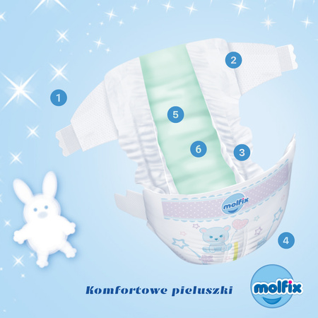 MOLFIX Komfortowe pieluszki 1 Newborn (2-5kg) 40 sztuk