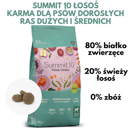 Sucha karma dla Psów Dorosłych Łosoś 10 kg SUMMIT 10