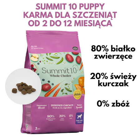 Sucha karma dla szczeniąt z kurczakiem Puppy 2 kg SUMMIT 10