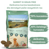 Sucha karma Grain Free Bezzbożowa Kurczak 12 kg SUMMIT 10