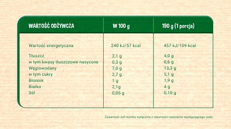 GERBER Organic Bataty z dynią i kurczakiem. 190g